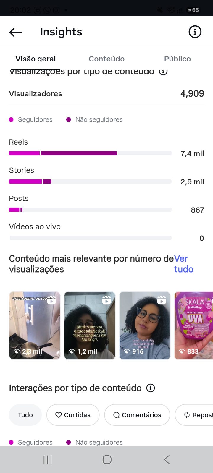 Métrica